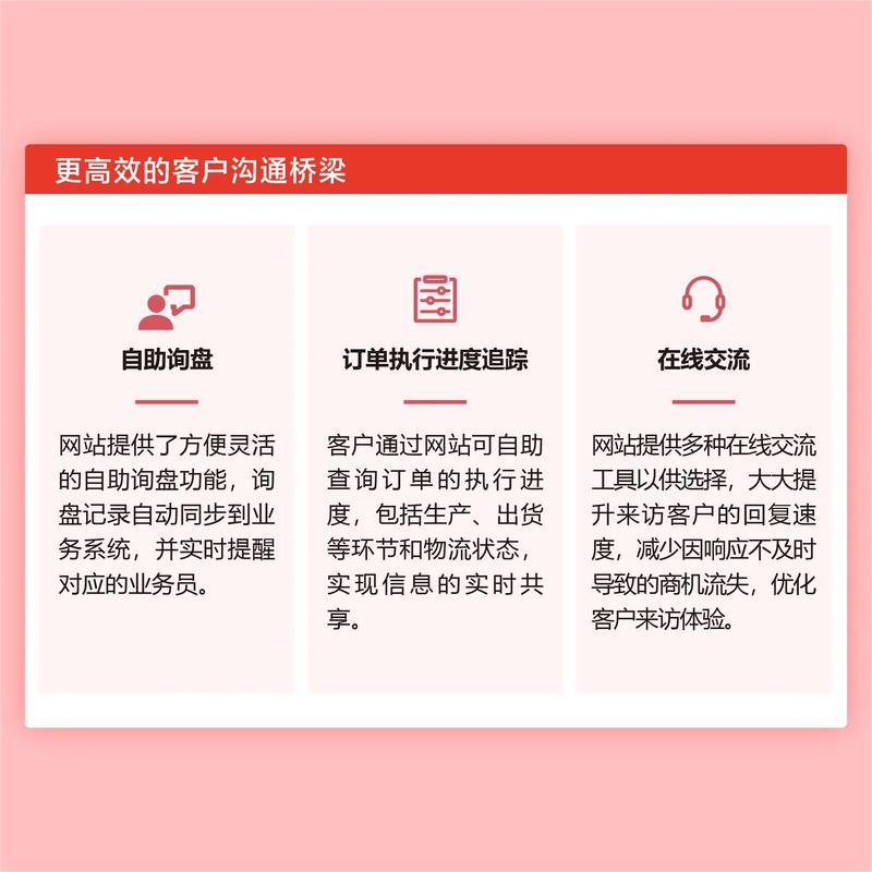 网站建设：构建您品牌的亮丽名片